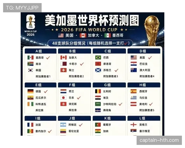 2026世界杯最后一轮算分方式预测