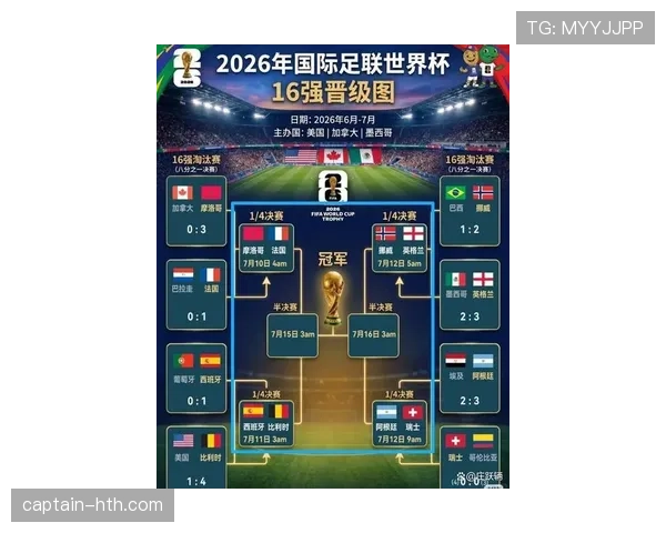 2026世界杯I组积分变化：末轮后排名正式确定